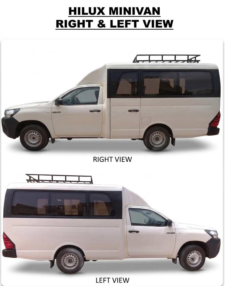 Right & Left View